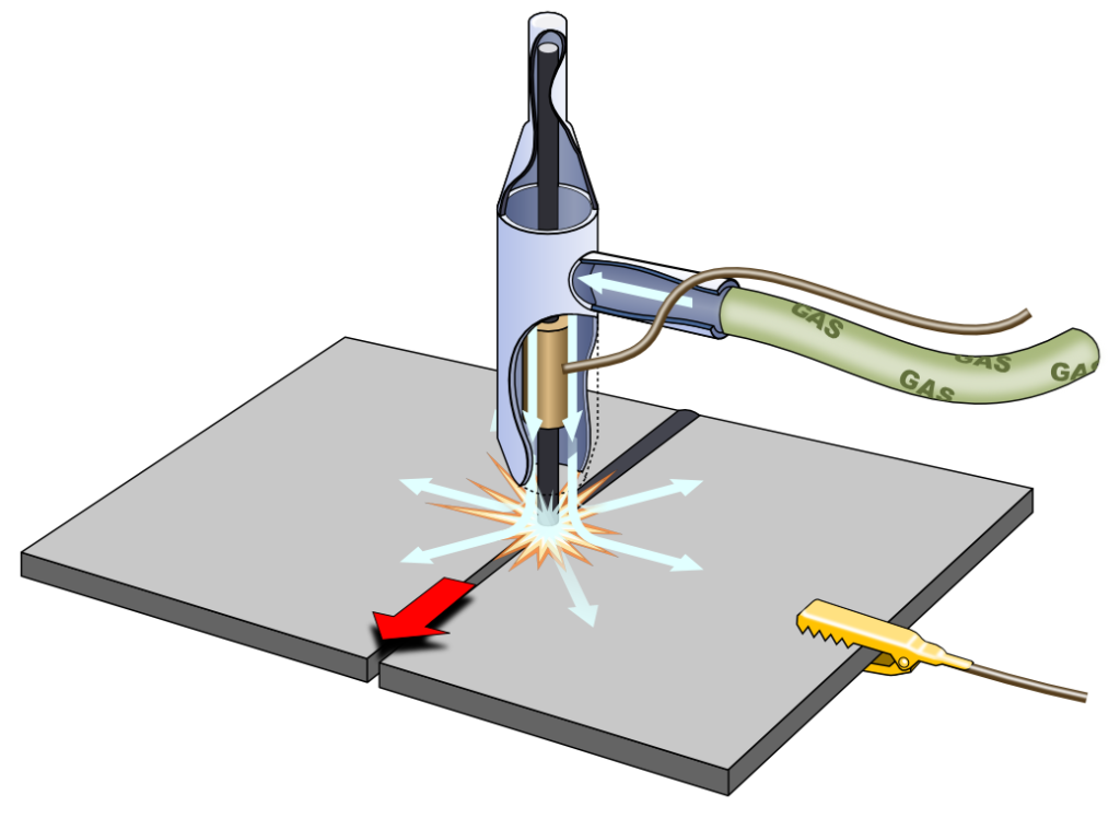 What Is Fusion Welding In Hindi